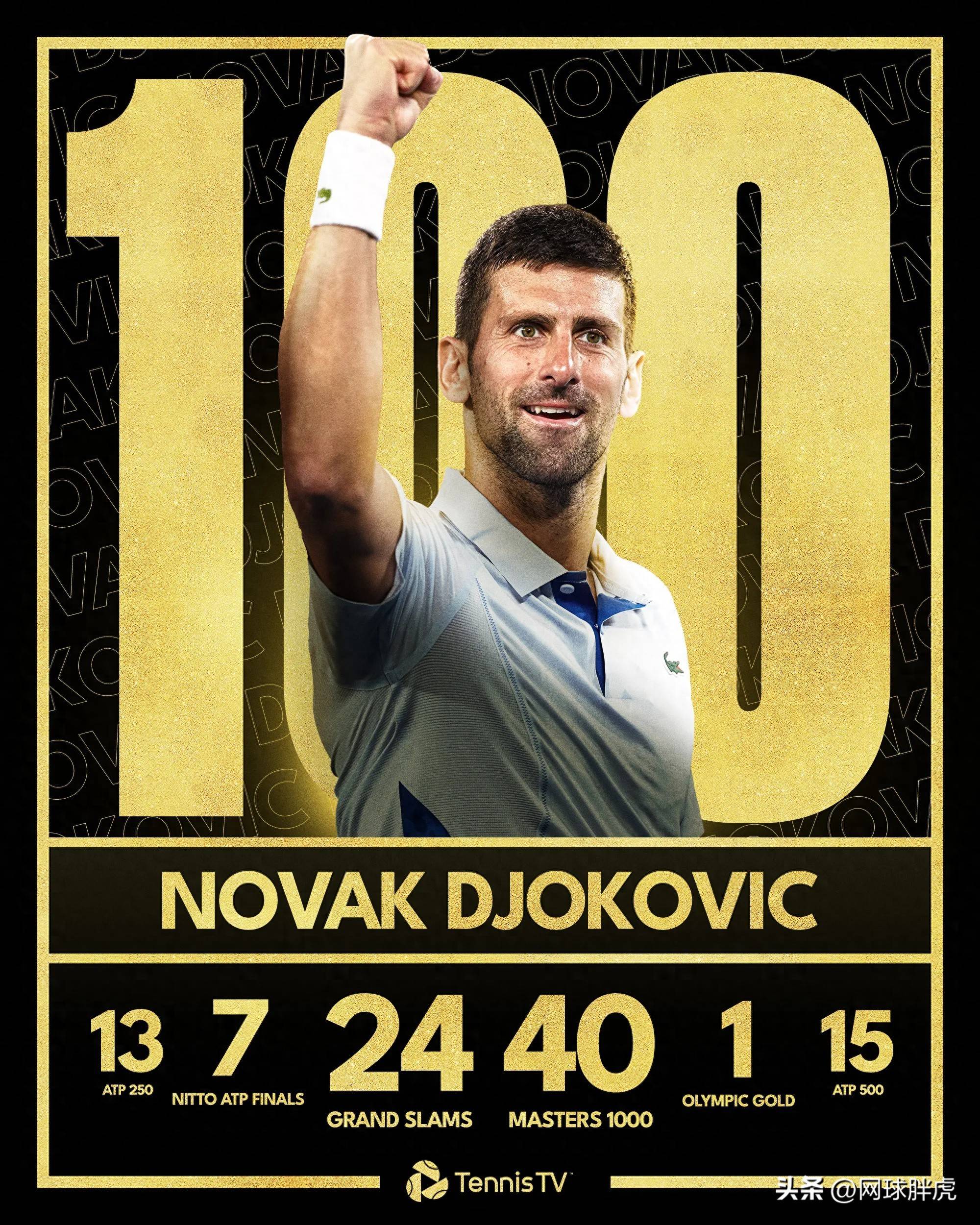 南宫体育德约科维奇重要时刻比赛规则变更，尤文图斯带队取胜！气势如虹延续的简单介绍